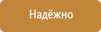 главные знаки дорожного движения для водителей