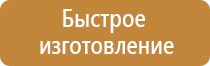 главные знаки дорожного движения для водителей