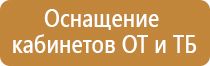 главные знаки дорожного движения для водителей